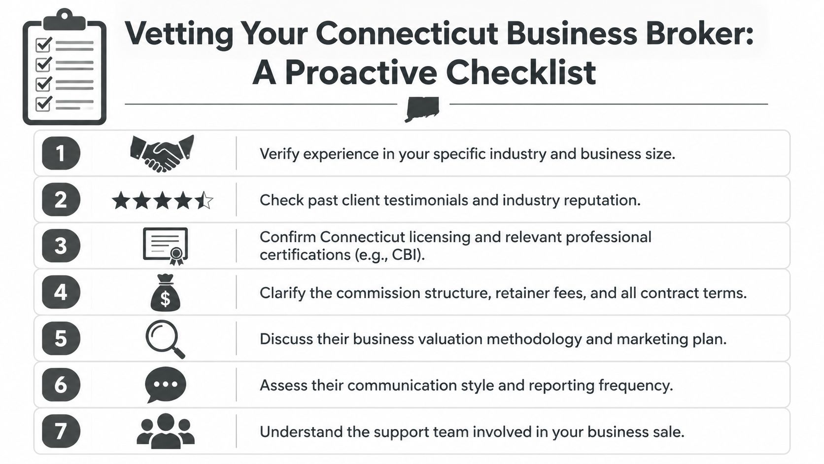 A checklist for vetting a Connecticut business broker, listing seven essential steps to evaluate professional qualifications.
