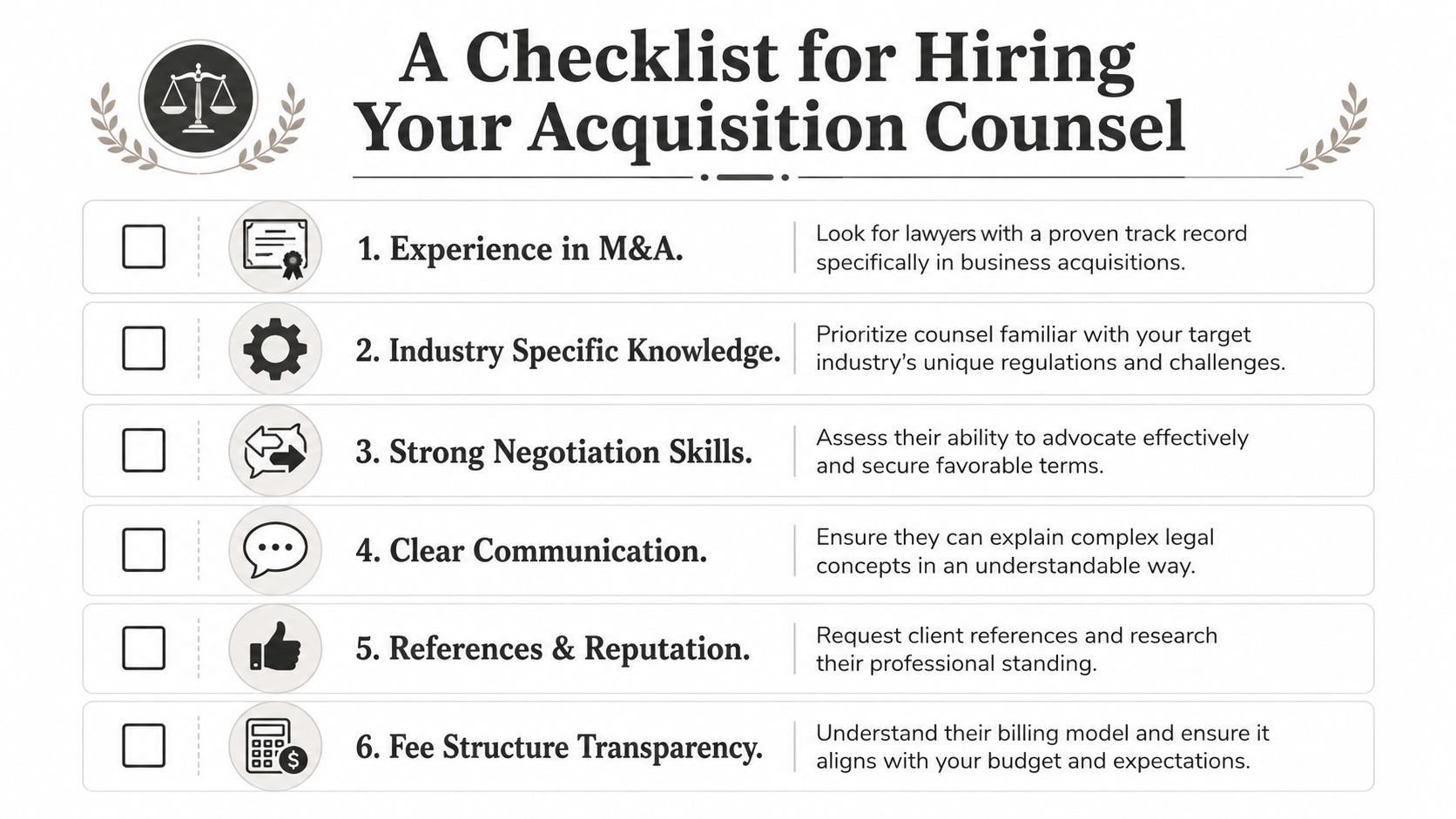 A checklist for hiring an acquisition counsel with six essential qualities for selecting legal representation.