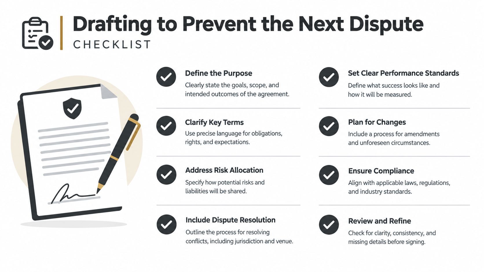 A professional checklist titled Drafting to Prevent the Next Dispute listing eight essential steps for creating legal contracts.