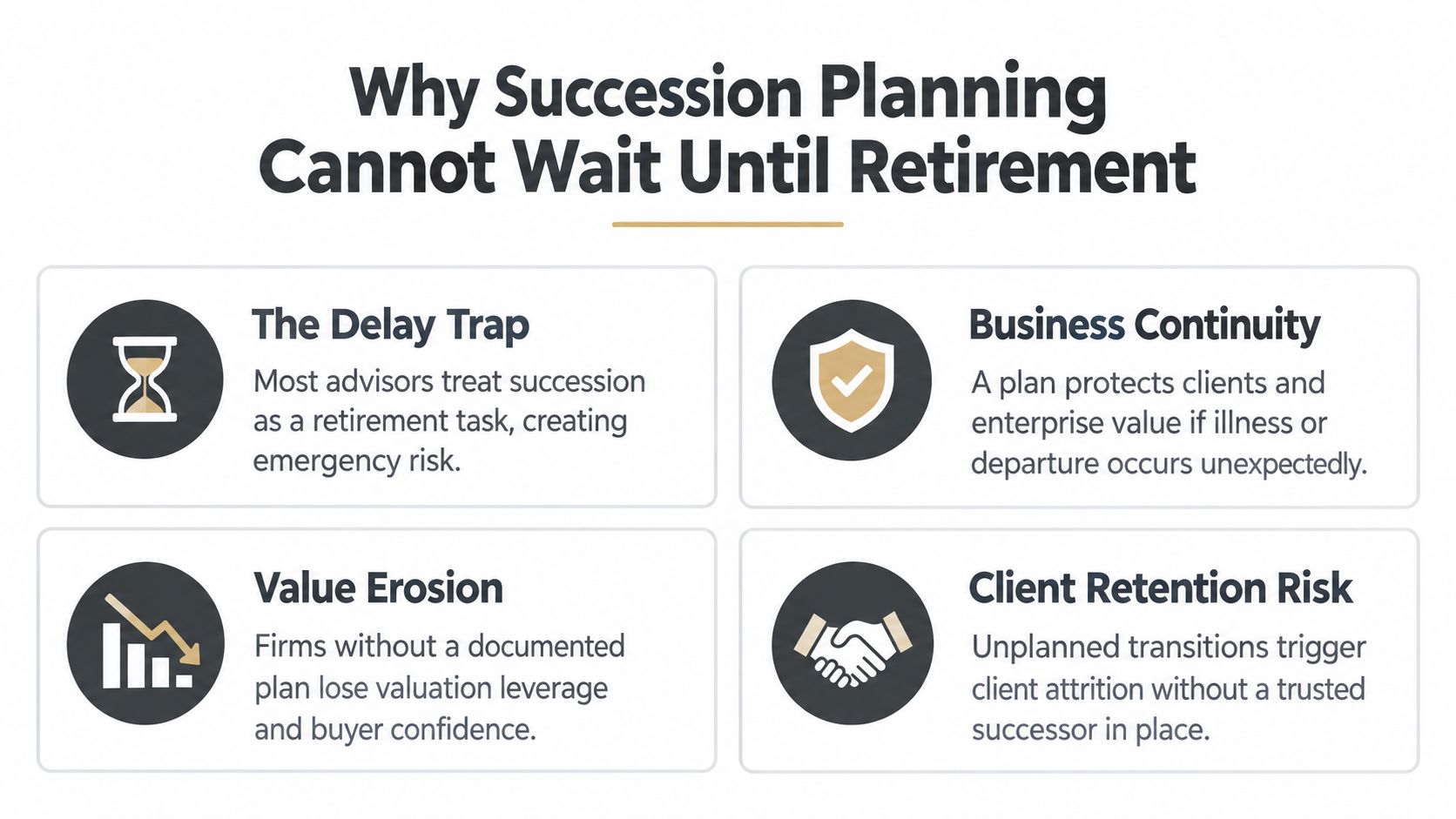 An infographic titled Why Succession Planning Cannot Wait Until Retirement, highlighting four key business risks for advisors.