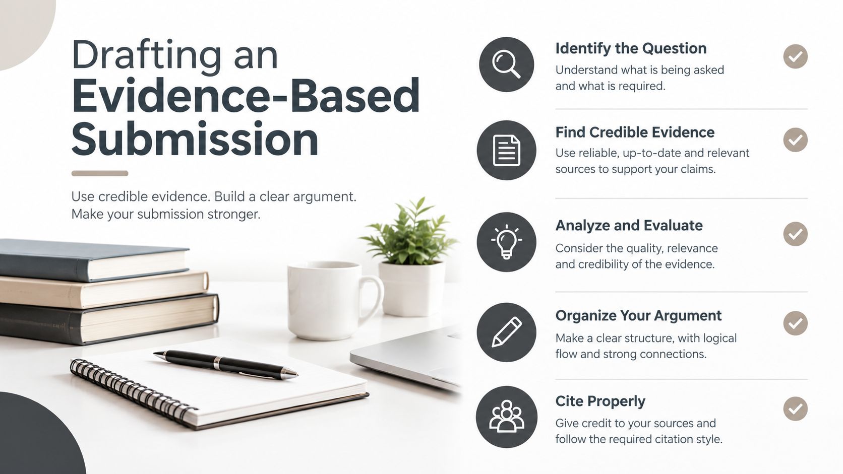 An instructional infographic titled Drafting an Evidence-Based Submission with five steps on a workspace background.