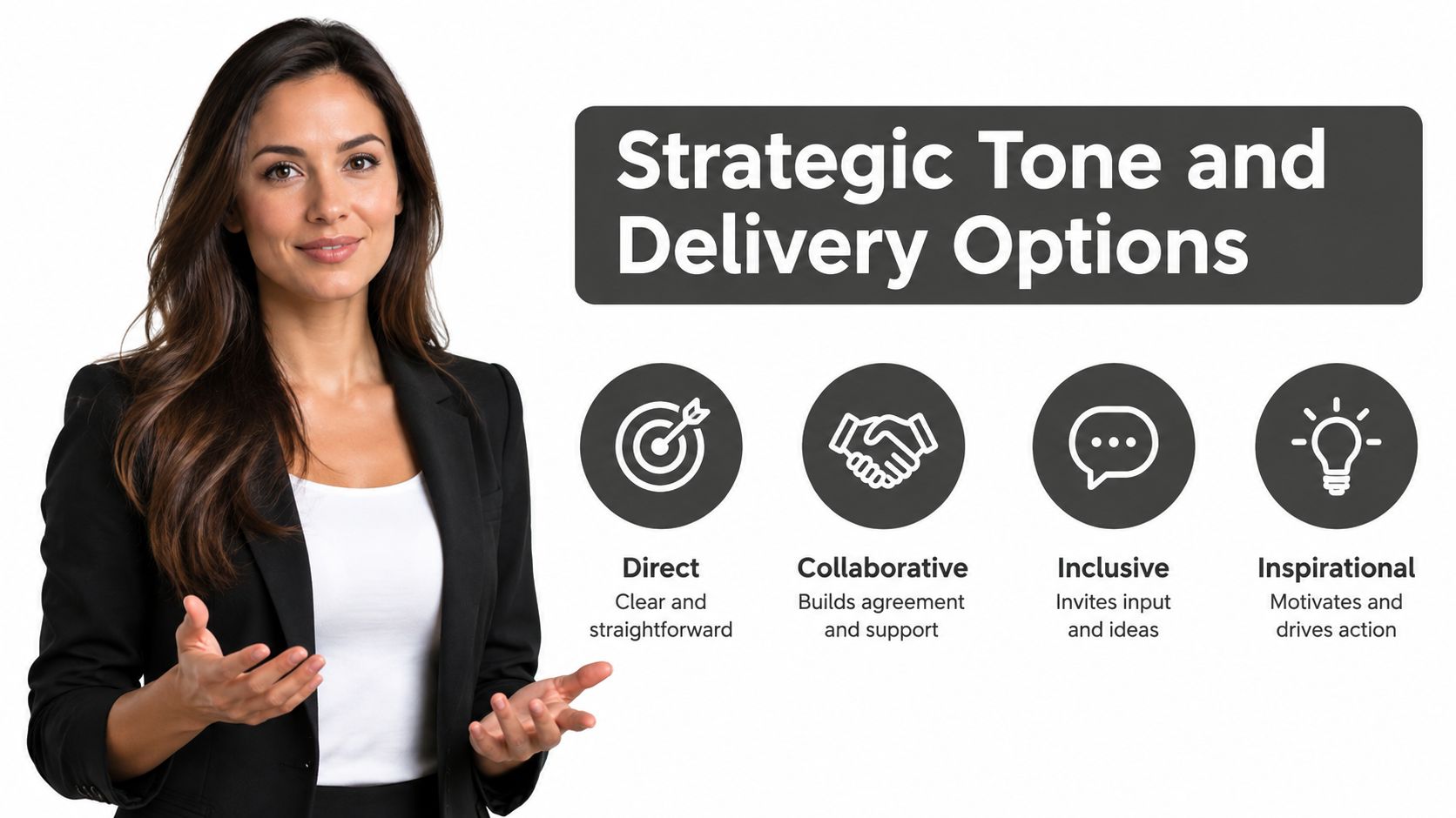A professional woman presenting strategic tone and delivery options for business communication with four distinct categories.