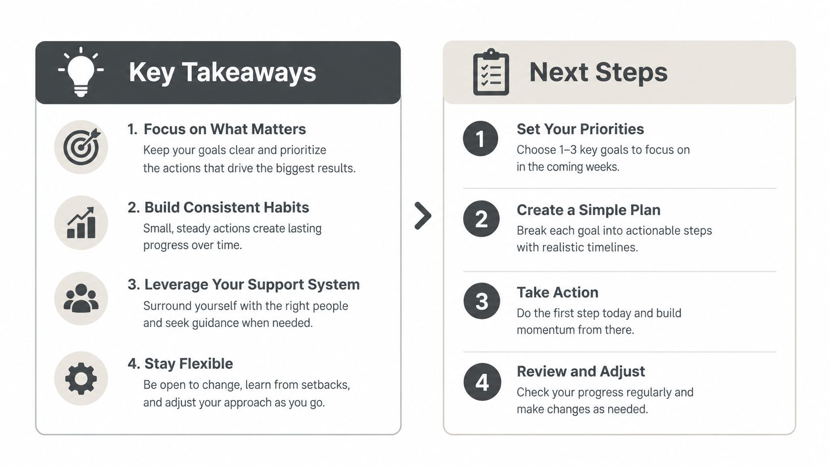 A visual guide summarizing four key takeaways for productivity and four next steps for achieving goals.